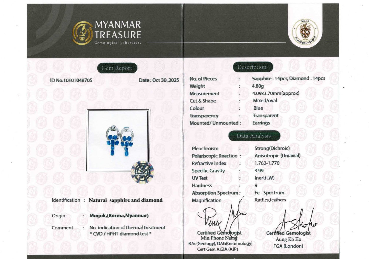 Emerald Cut Natural Unheated Burmese Sapphire Earrings