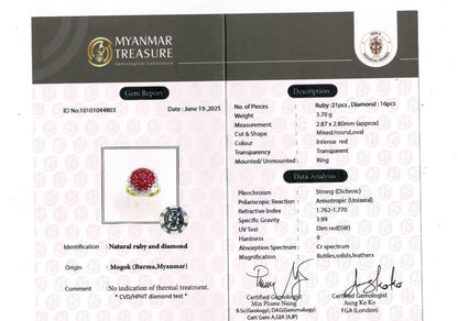 Pigeon Blood-Red Natural Unheated Burmese Ruby Sunburst Cluster Ring | Natural Diamonds | 20K Solid Gold