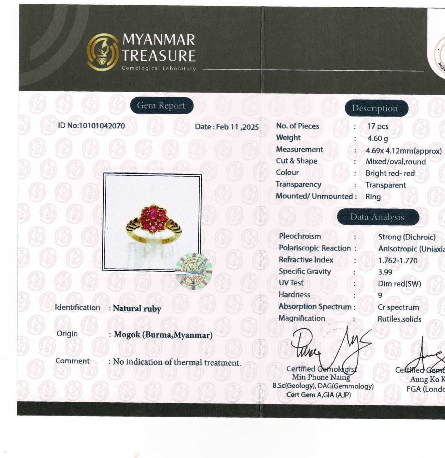 Lotus Blossom Natural Unheated Burmese Ruby (2.5CT) Ring set in 20K Solid Gold.