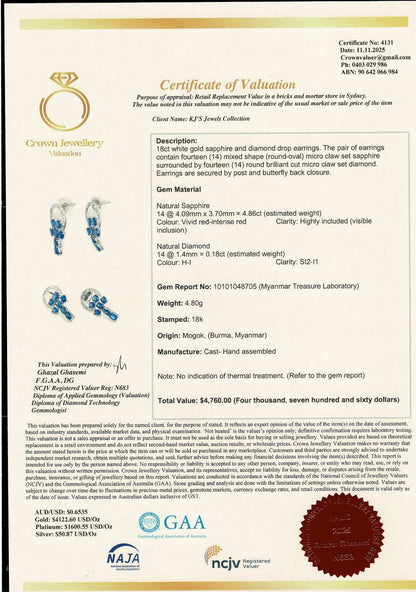 Emerald Cut Natural Unheated Burmese Sapphire Earrings