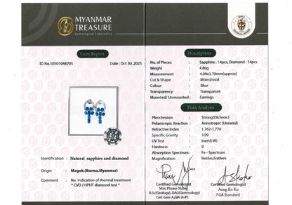 Emerald Cut Natural Unheated Burmese Sapphire Earrings